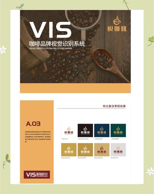 阅读本文，如何通过好品牌VI设计获得具体商业优势？