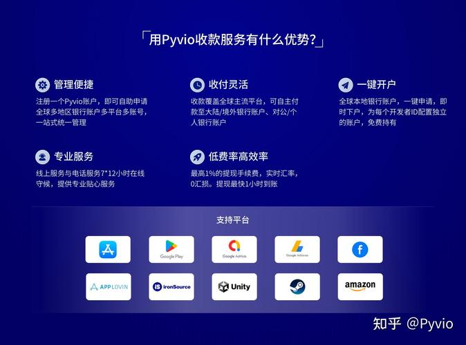 企业该选择Google AdWords还是AdSense，提升广告效果或收益？