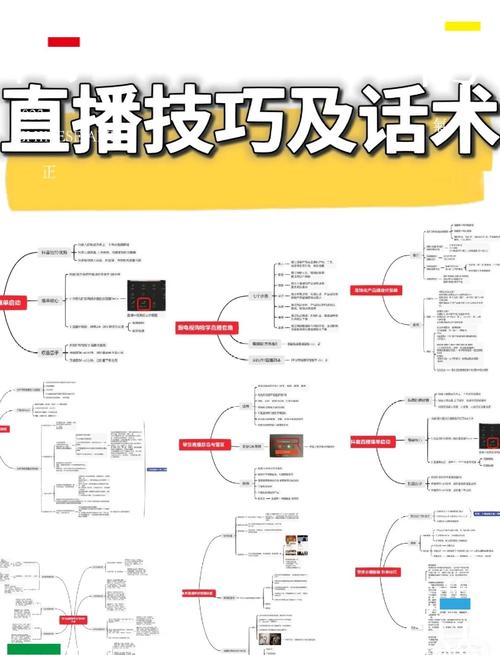 企业微博如何运营才能避免鸡肋，提升粉丝活跃度？
