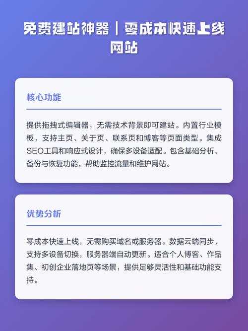 成都建站前需要注意哪些关键问题，才能确保网站成功并带来流量？