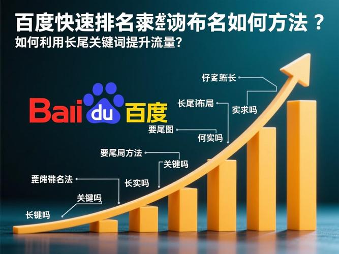 通过百度关键词排名查询，我能知道哪些长尾词能带来更多流量吗？