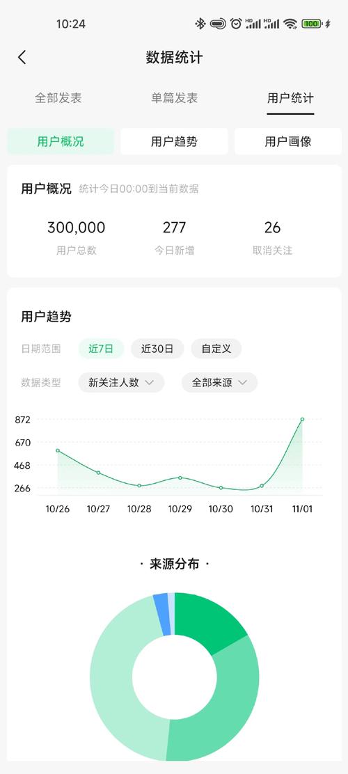如何通过微信公众号实现粉丝数量质的飞跃？