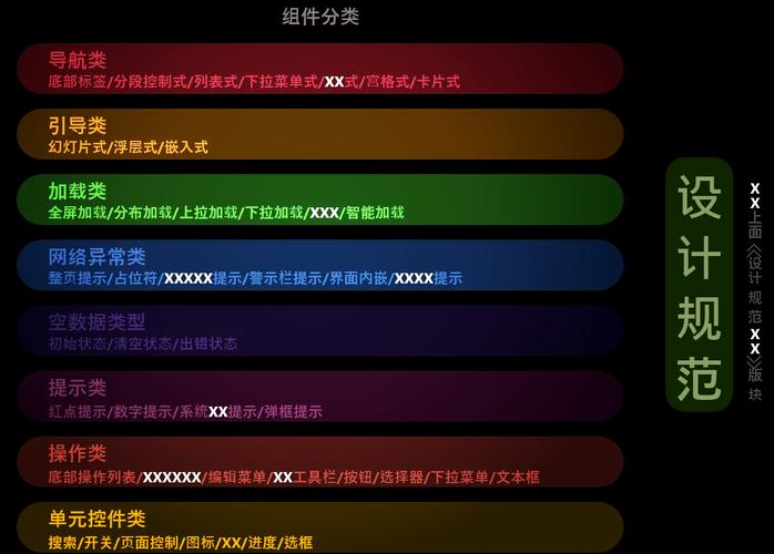 学习UI设计基础，能快速掌握哪些实用技能？