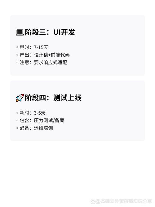 学习网站建设流程，如何避免踩坑，快速掌握关键要点？