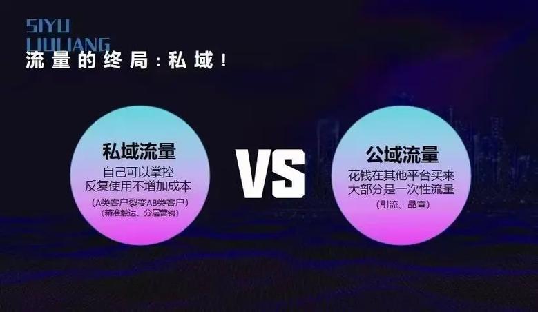 社交电商流量来源揭秘，掌握这些，你的生意能翻倍！