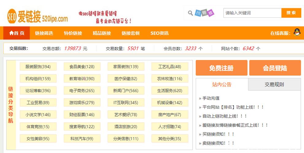 交换友情链接时如何确保网站优化效果最大化？