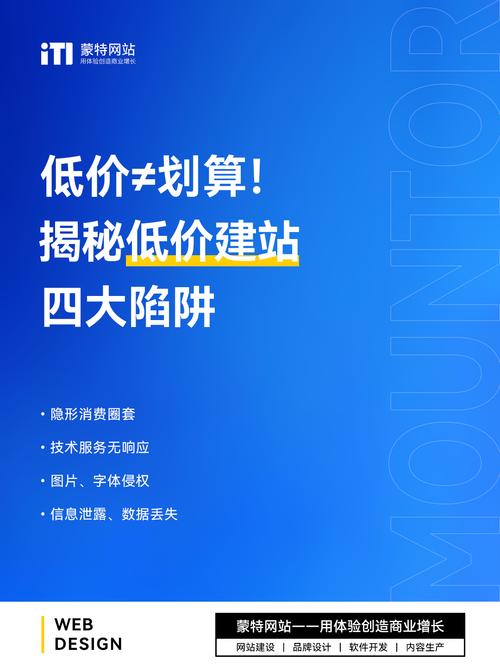 低价建站真的会让我失去网站应有的功能和用户体验吗？