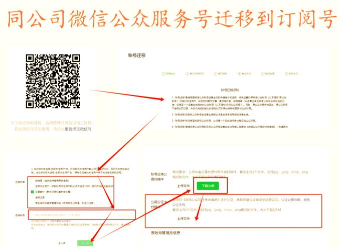成都网站制作，如何用微信公众账号引导顾客购物，提升转化率？