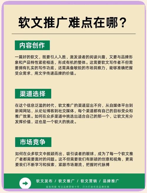 阅读本文，如何避免软文营销中的四大发稿难题？