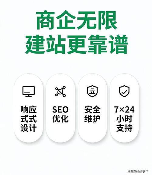 选择成都网站建设公司，如何避免踩坑，快速找到靠谱服务商？