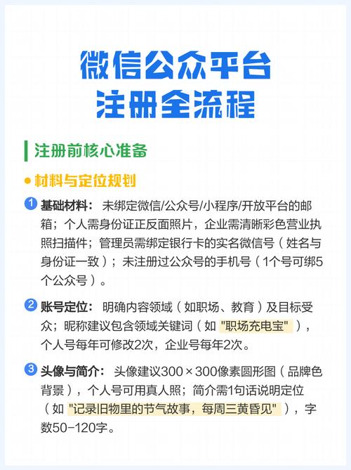 如何通过微信公众平台上建立微网站，轻松吸引粉丝？