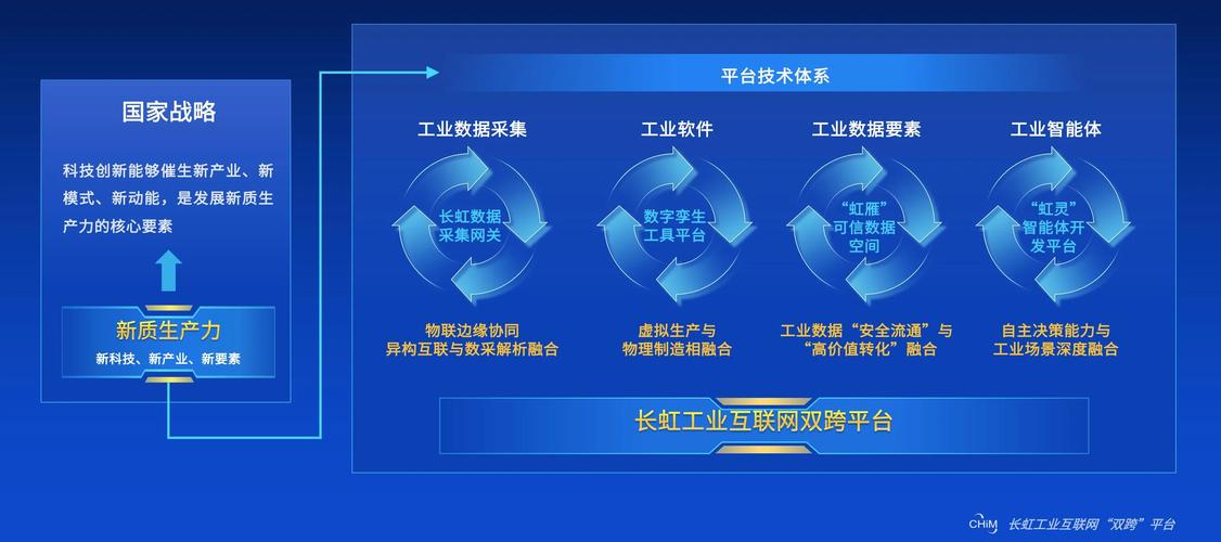 工业设备制造如何精准网络推广，快速提升品牌知名度？