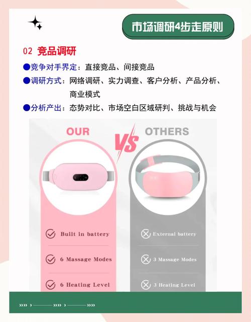 2014成都网站建设新趋势，如何抓住市场先机？