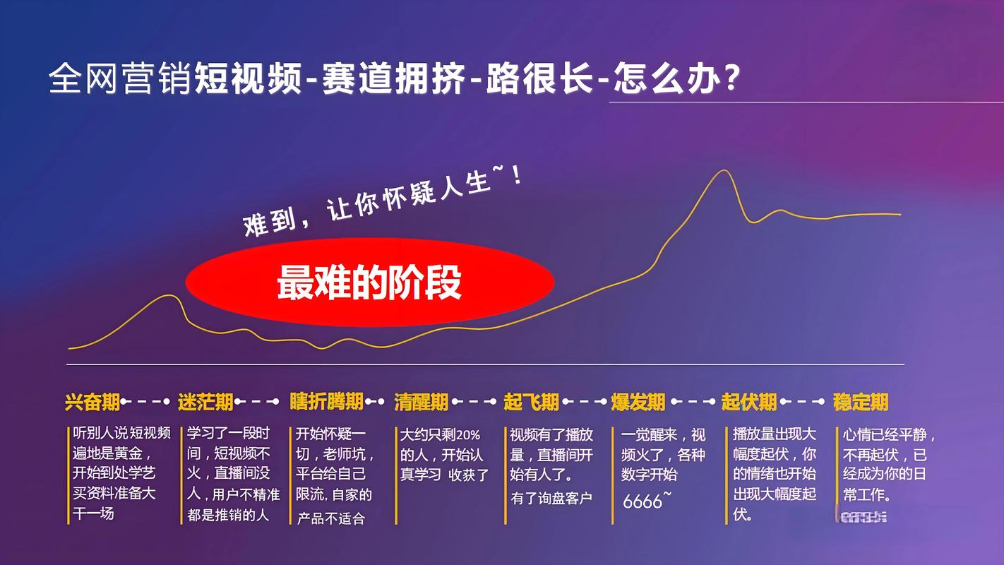 如何通过网站关键字写软文，让我轻松掌握长尾词优化技巧？