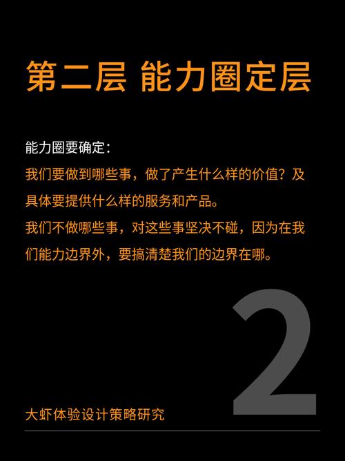高端网站开发中用户体验具体好处有哪些？