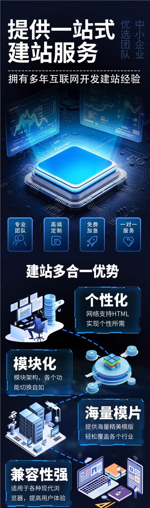 建设证券网站有哪些具体好处和常见问题？