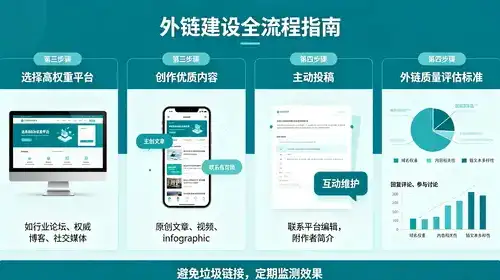腾讯云 TI 平台部署 DeepSeek-R1 模型，告别硬件门槛，怎么操作？