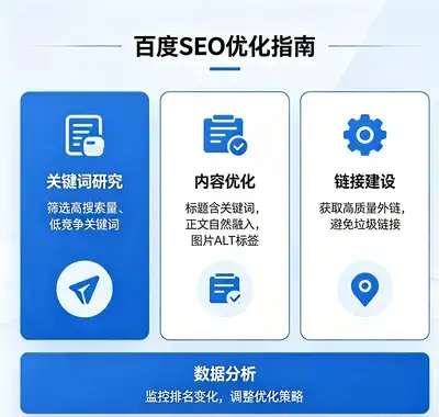 如何构建可扩展的Mock架构，打造供应链Mock能力体系？