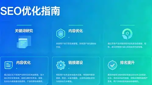 如何将机器学习成功部署到安卓应用中呢？