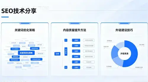 腾讯云TSE MCP功能如何实现一站式多云服务治理？
