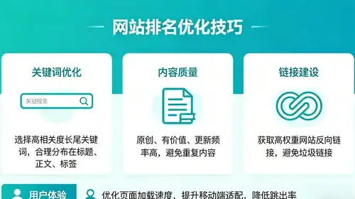 如何选择域名才能让网站制作更高效、吸引更多流量？