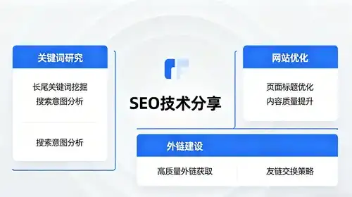 抖音破千粉后，如何快速提升影响力？