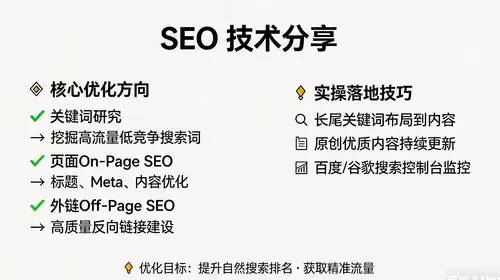 成都网站建设公司前端工作能帮我提升网站用户体验吗？
