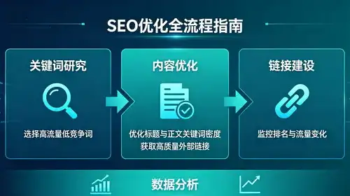 如何利用AI生成Mock数据，实战AI协作日志中的在线商城促销活动压力测试？