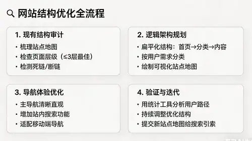 FFCA-YOLO如何突破小物体检测瓶颈，提升遥感应用精度与效率？