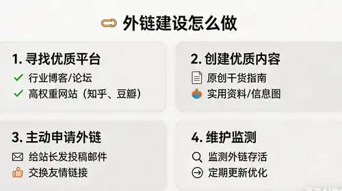 定制成都网站设计价格高，如何节省成本？
