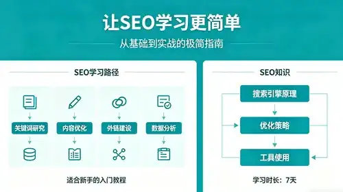 如何打造企业微信智能中枢？企业级机器人服务全攻略！