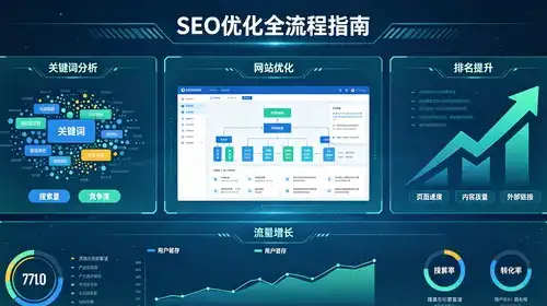 RAG实现方法17大，如何从基础到高阶提升AI生成质量？