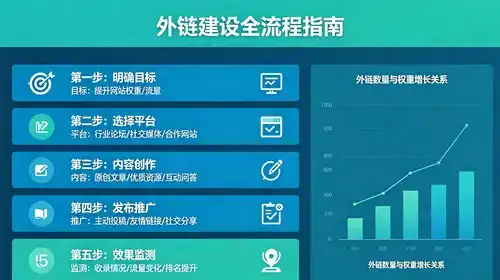 DeFi实战中，如何进阶多资产抵押清算路径和拍卖机制？