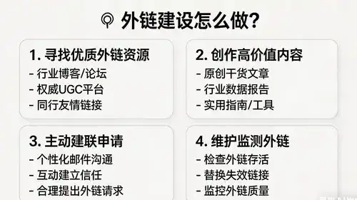 RAG检索增强生成的评估·综述，有哪些亮点和不足？