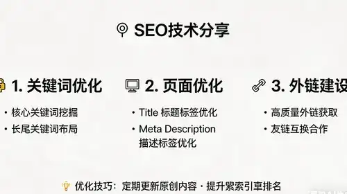 如何将得物技术应用于财务数仓 Claude AI Coding 实战？