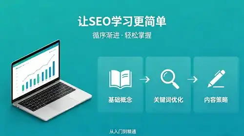 得物App的智能巡检技术，你探索过吗？