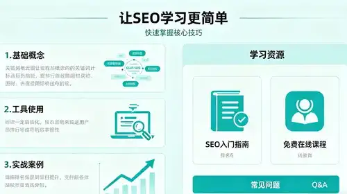 如何通过用心制作网站，实现网站流量和转化率的大幅提升？