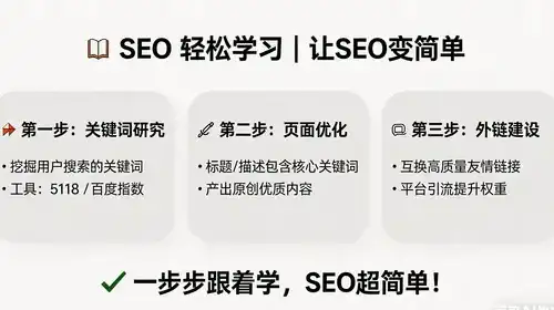 网站改版维护后，能提升用户体验和SEO效果吗？
