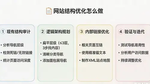 DeepSeek-RAG如何让知识检索与推理更上一层楼？