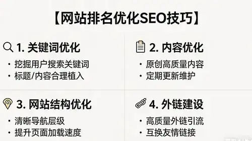 很抱歉，您提供的信息不完整，我无法直接给出答案。请您提供更具体的问题或信息，这样我才能更好地帮助您。