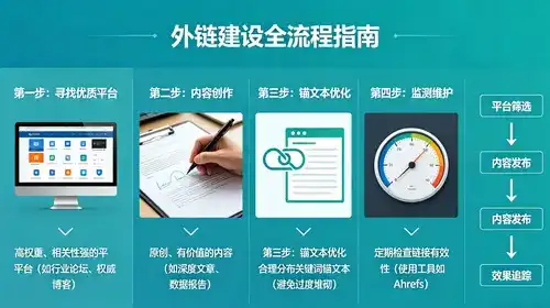 如何打造无人机航拍中的高效轻量级目标检测网络？
