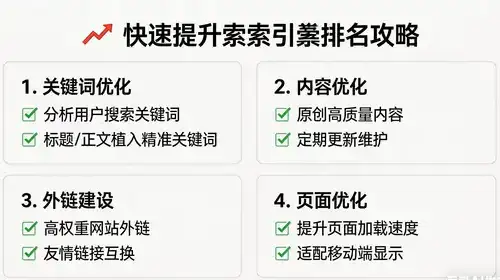 DeepSeek-OCR：基于光学压缩的上下文处理，是何高招？