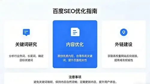 为什么年前找创新互联做网站和营销推广能带来8大具体好处？