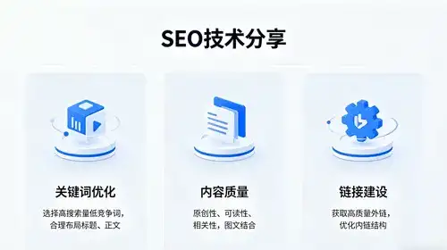 学习SEO基础教程，如何从研究到外链优化提升网站排名？