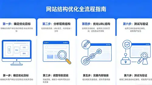 如何快速提升快手小店客服好评率？