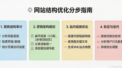 抖音定向佣金如何精准获取高收益？
