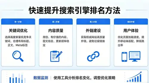 快手小店本地生活类目转入具体操作步骤详解