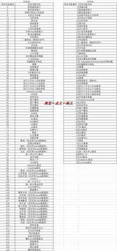 如何通过优化技巧提升flash网站的用户体验?