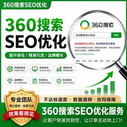 SEO优化能为企业带来多少具体收入提升?