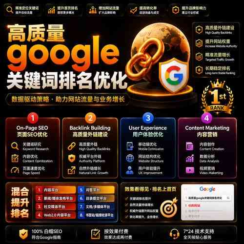 如何通过成都网站优化,快速获取高质量外链?